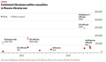  :  "The Economist"     